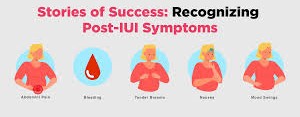 IUI emotional journey